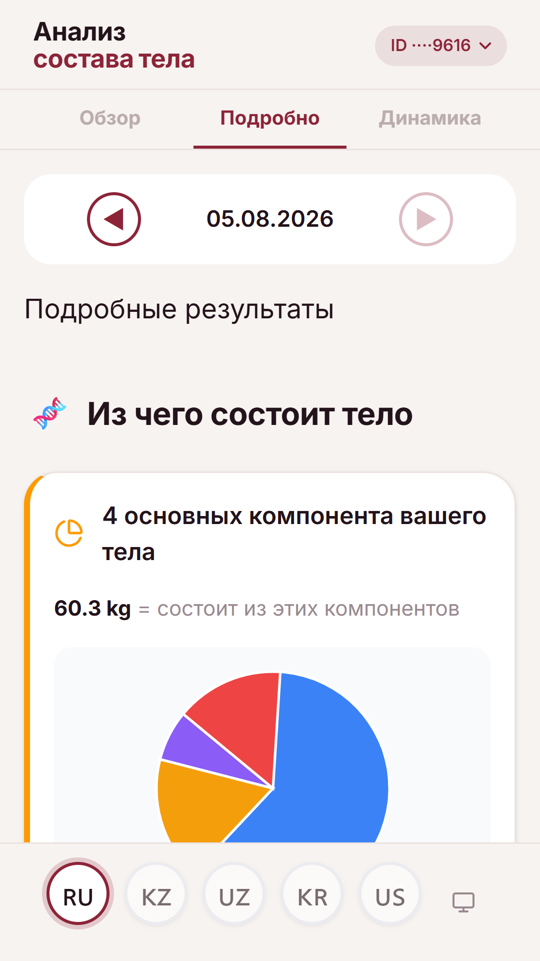 Толық талдау